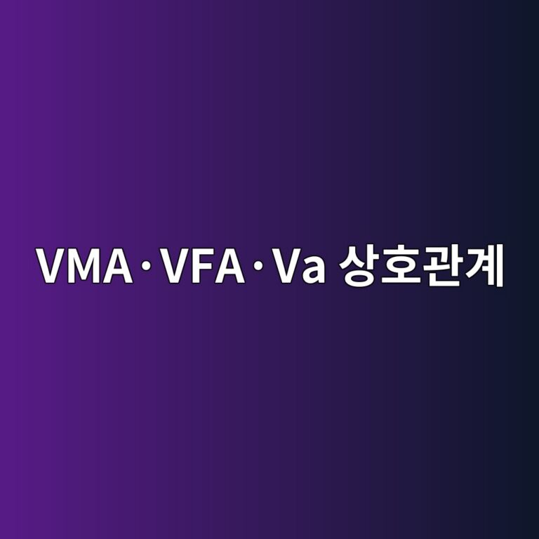 아스팔트 혼합물의 VMA·VFA·Va 상호관계와 배합설계 원리 1 vmac2b7vfac2b7va ec8381ed98b8eab480eab384 1788143542
